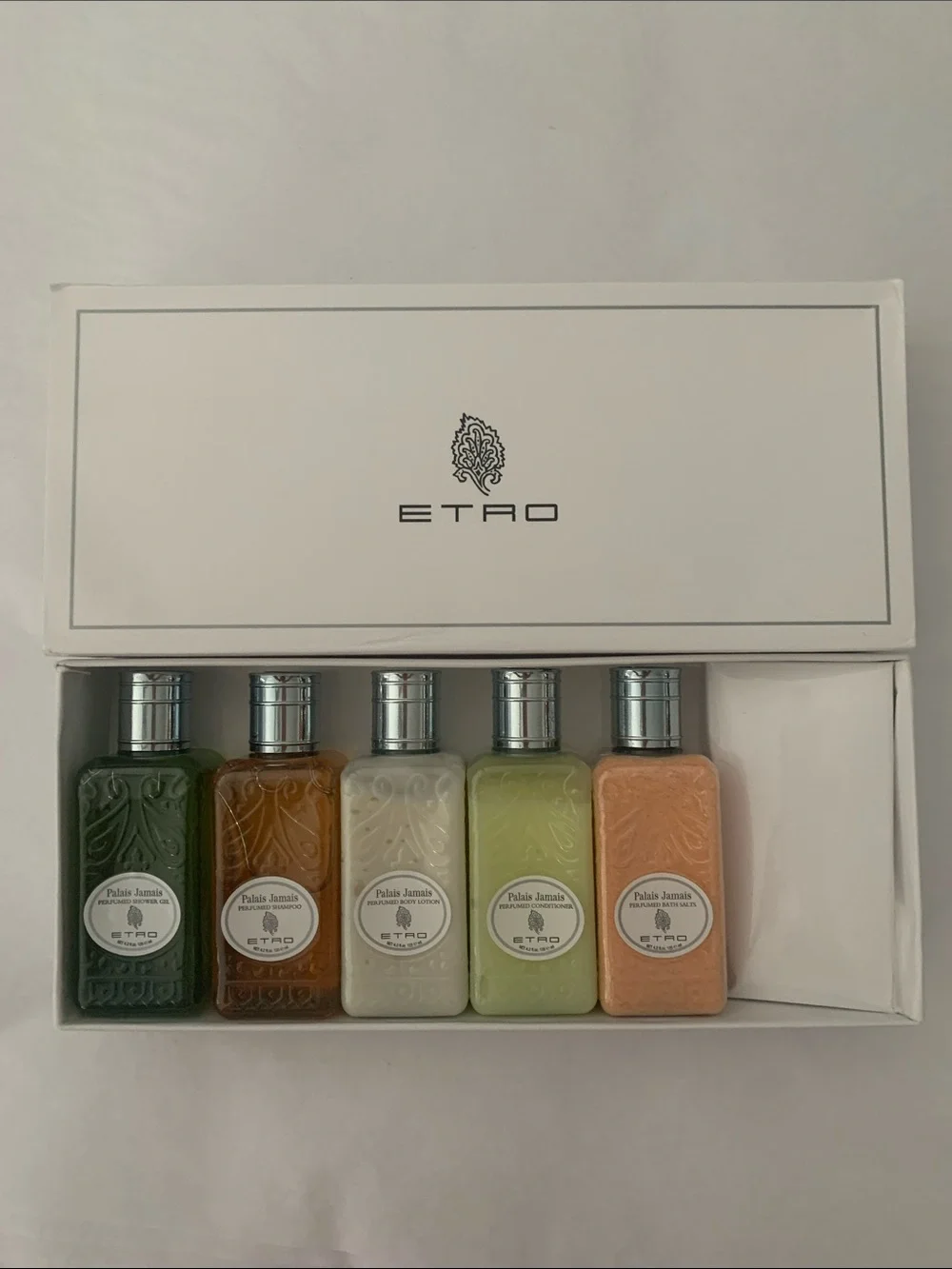 ETRO. Bath and Body Set. New in box